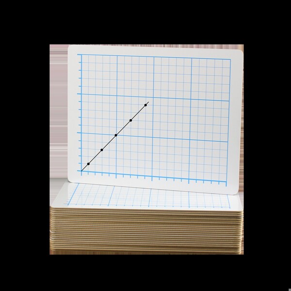 9in X 12in Two Sided Quadrant Grid Dry Erase Board 1/2in Square Bulk Class, 24PK